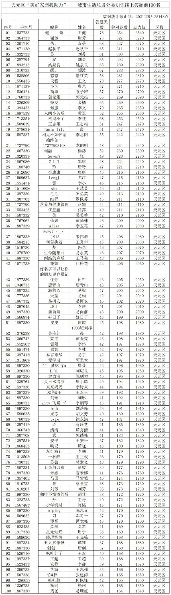 微信图片_20211009154022